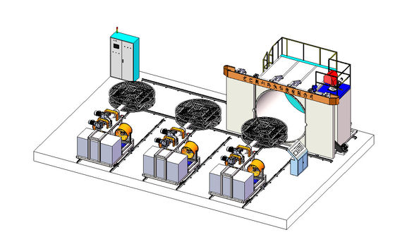 مكوك آلة Rotomolding فرن متحرك 3000mm