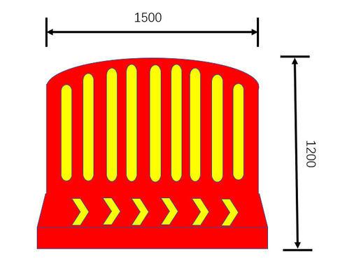 Rotomolding Roto Moulded Products Road Fence 1500x1200mm